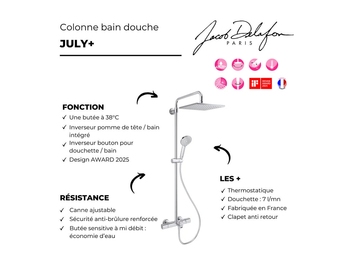 Colonne bain douche thermotastique JACOB DELAFON July+ chromé