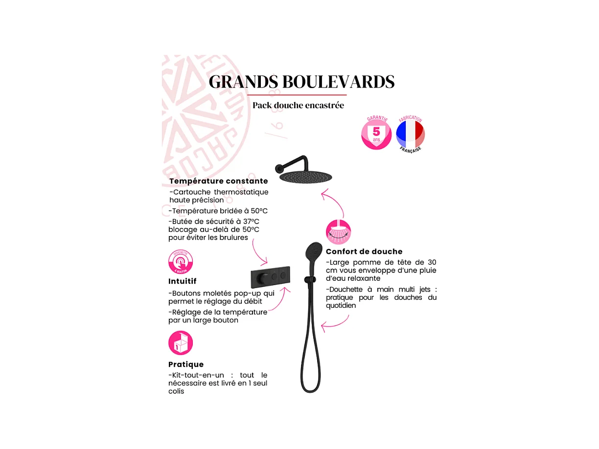 Colonne de douche encastrée thermostatique JACOB DELAFON Grands Boulevards ronde noire mate