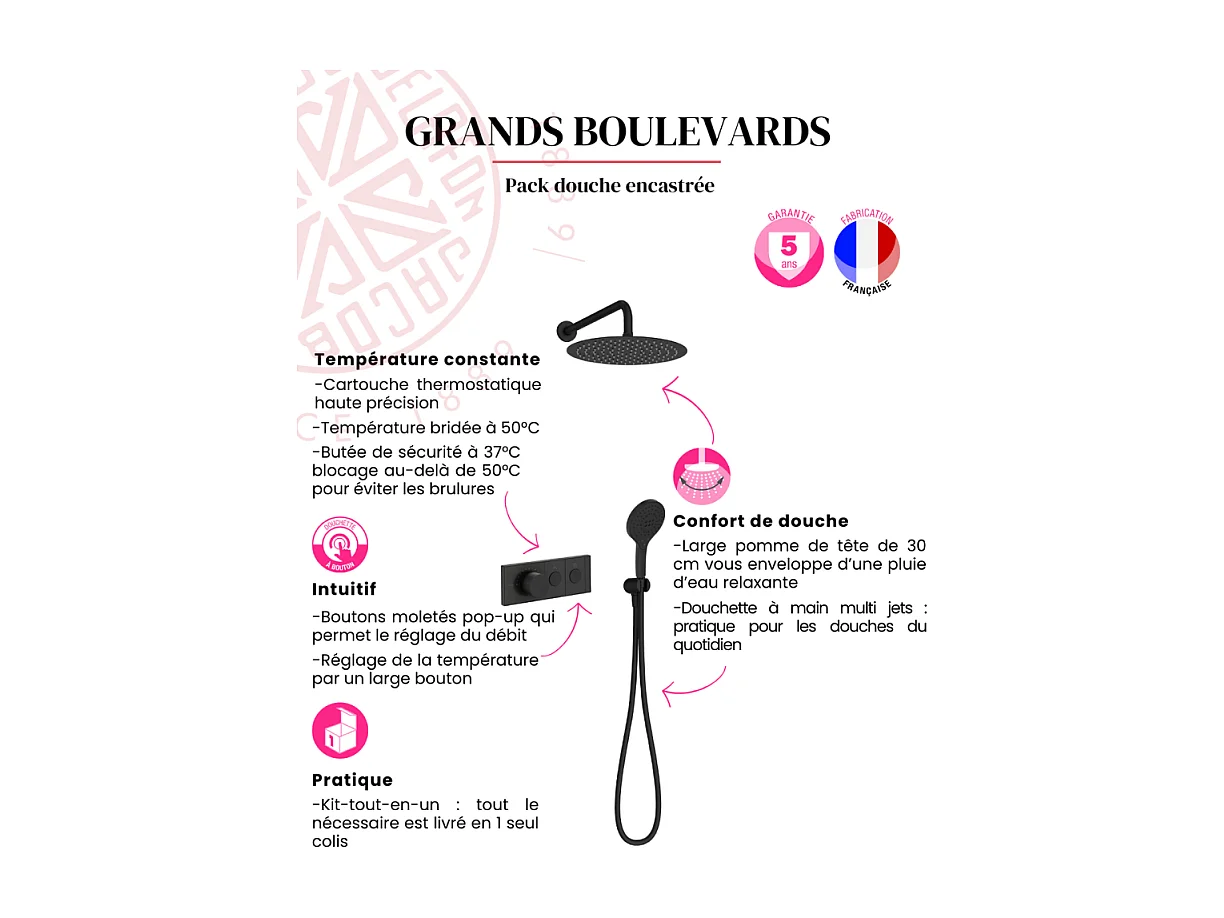 Colonne de douche encastrée thermostatique JACOB DELAFON Grands Boulevards ronde noire mate