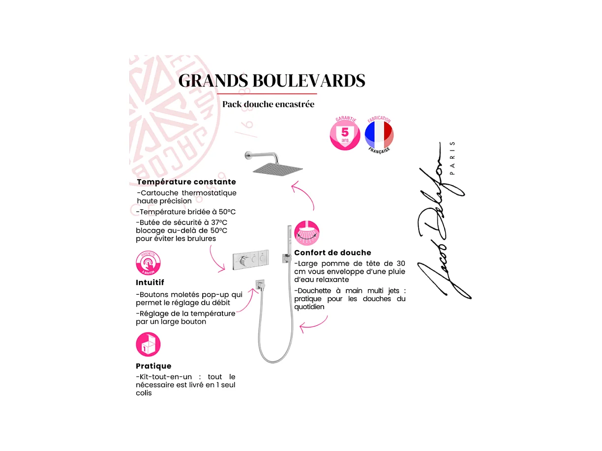 Colonne de douche encastrée thermostatique JACOB DELAFON Grands Boulevards carrée chromée