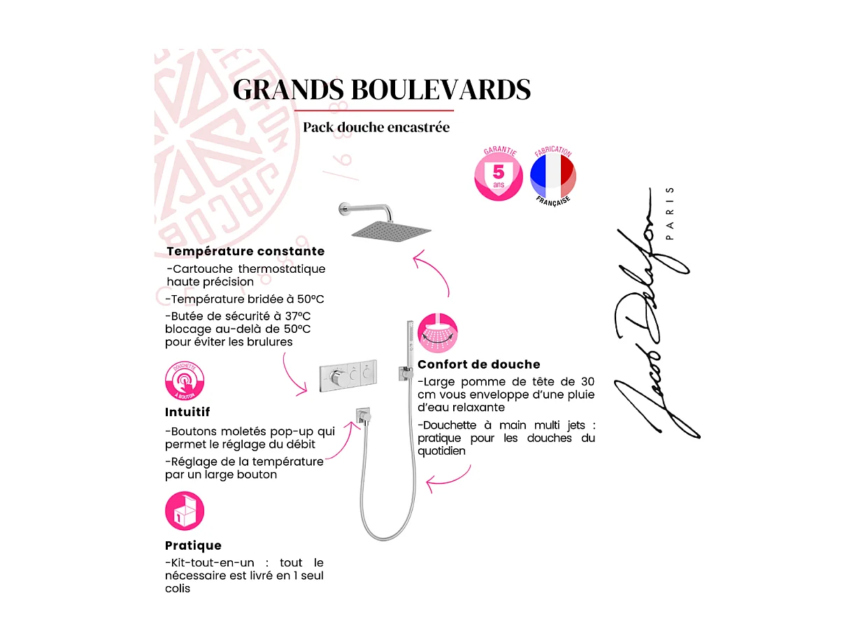 Colonne de douche encastrée thermostatique JACOB DELAFON Grands Boulevards carrée chromée