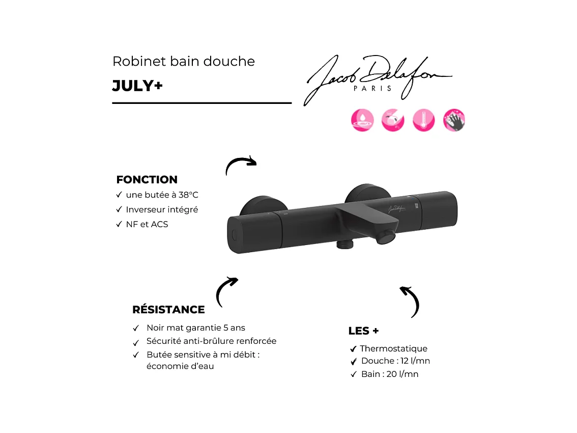 Mitigeur baignoire thermotastique JACOB DELAFON July+ noir mat