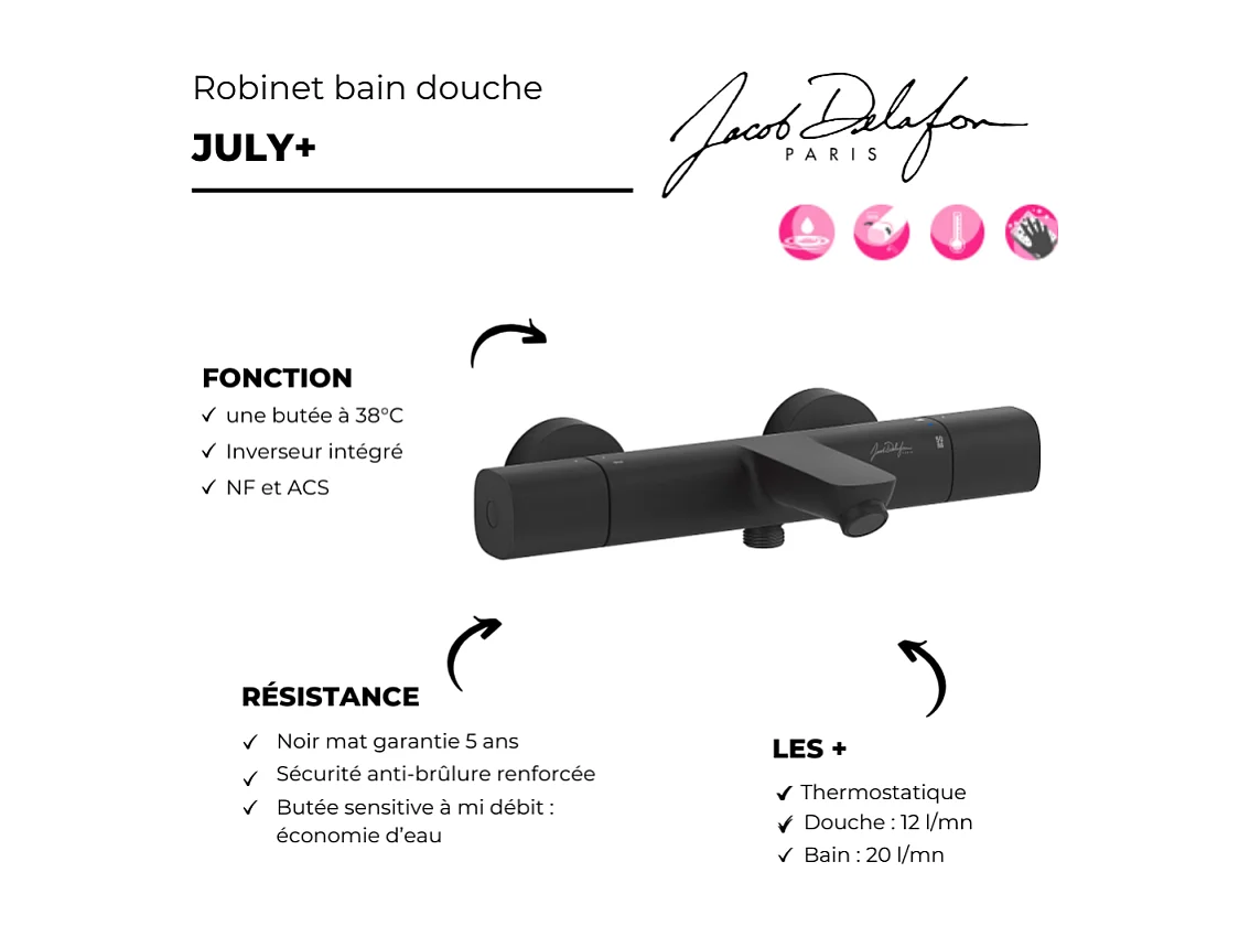 Mitigeur baignoire thermotastique JACOB DELAFON July+ noir mat