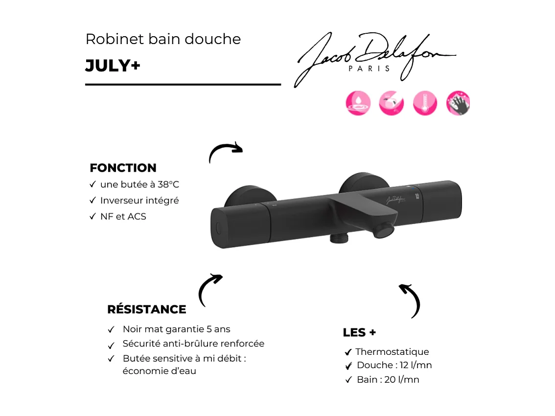 Mitigeur baignoire thermotastique JACOB DELAFON July+ noir mat
