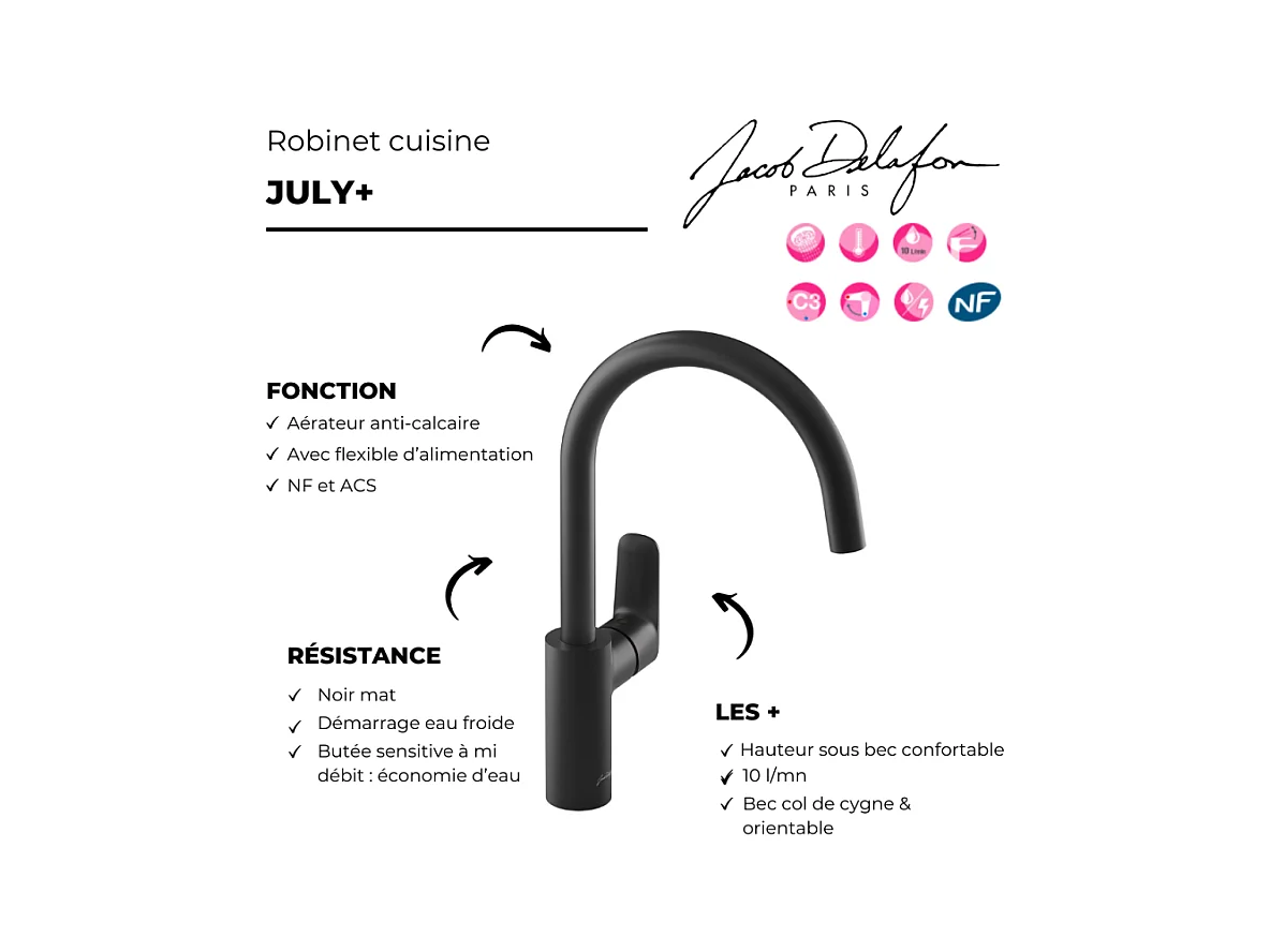 Robinet cuisine JACOB DELAFON July+ col de cygne et orientable noir mat