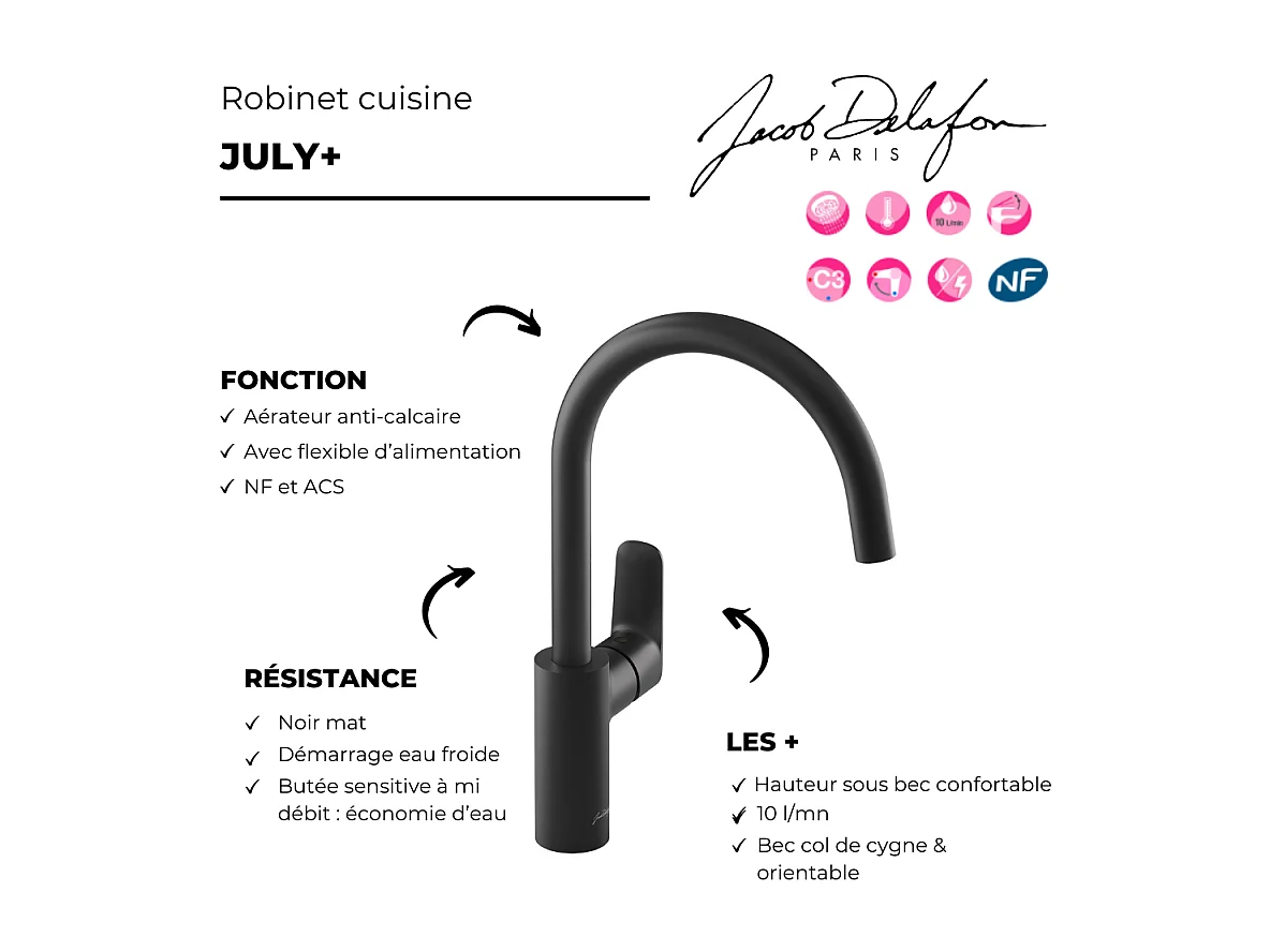 Robinet cuisine JACOB DELAFON July+ col de cygne et orientable noir mat