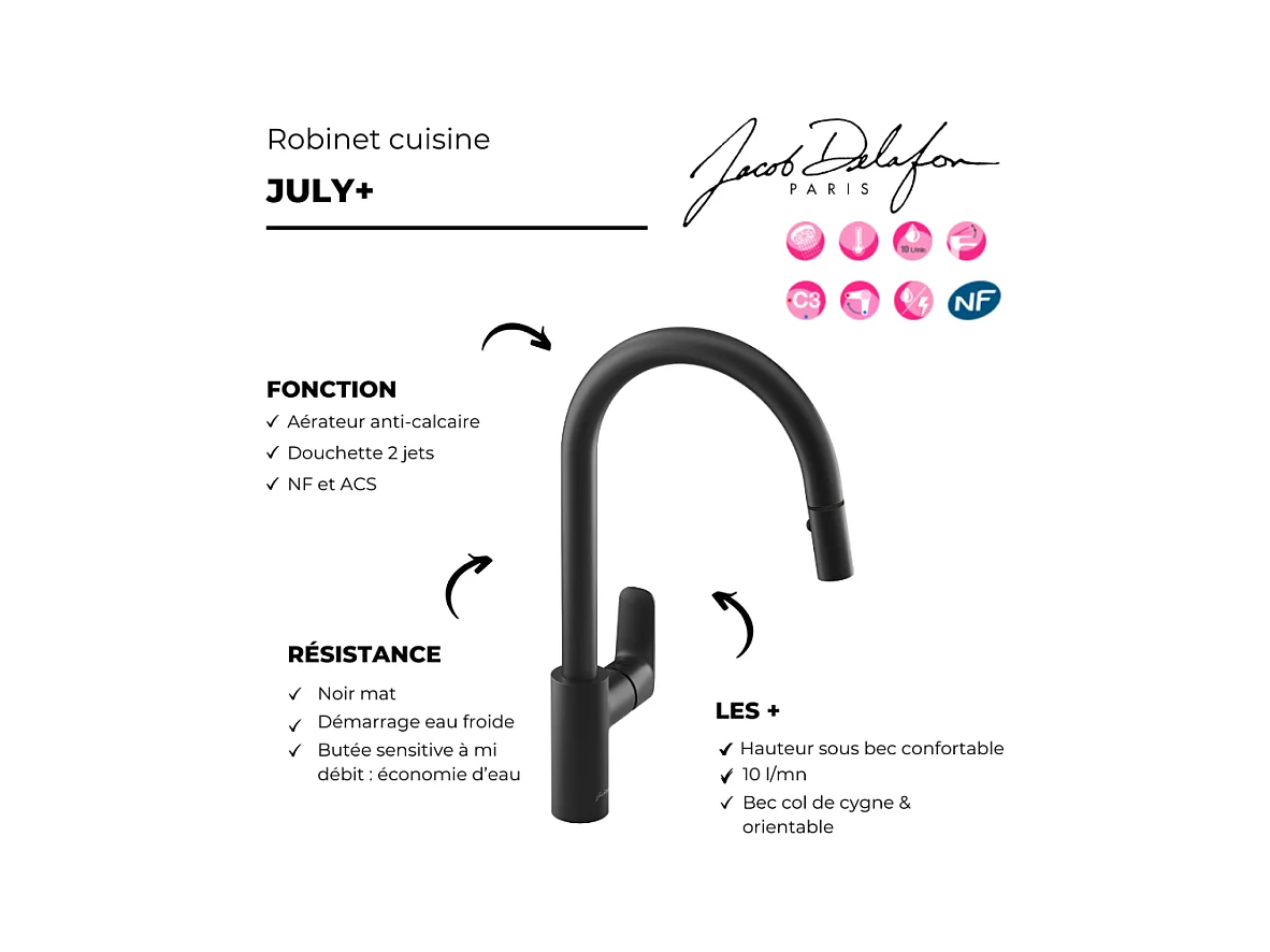 Robinet cuisine avec douchette extractible JACOB DELAFON July+ noir mat