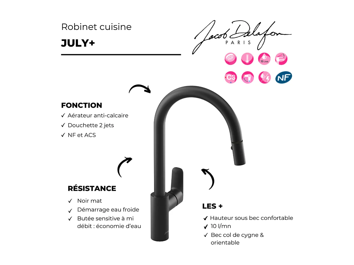 Robinet cuisine avec douchette extractible JACOB DELAFON July+ noir mat