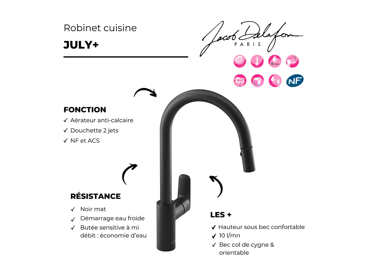 Robinet cuisine avec douchette extractible JACOB DELAFON July+ noir mat