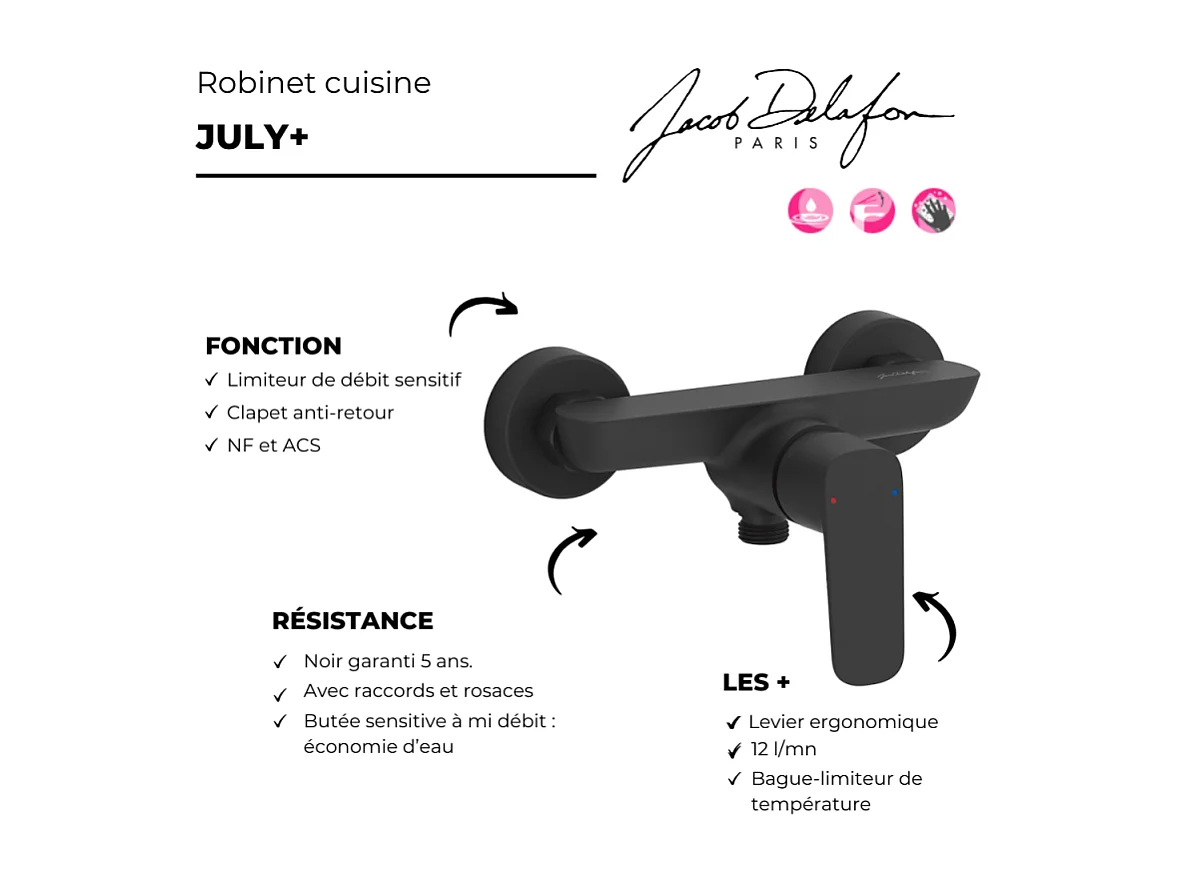 Mitigeur douche mural JACOB DELAFON July+ noir mat