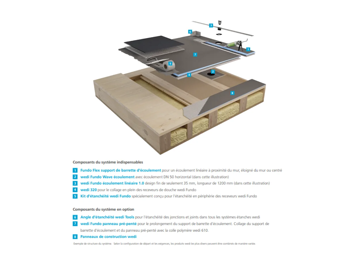 Pack receveur de douche pré-penté 104 x 160 x 2,6 cm WEDI Fundo Flex bois + bonde horizontale + écoulement linéaire + support