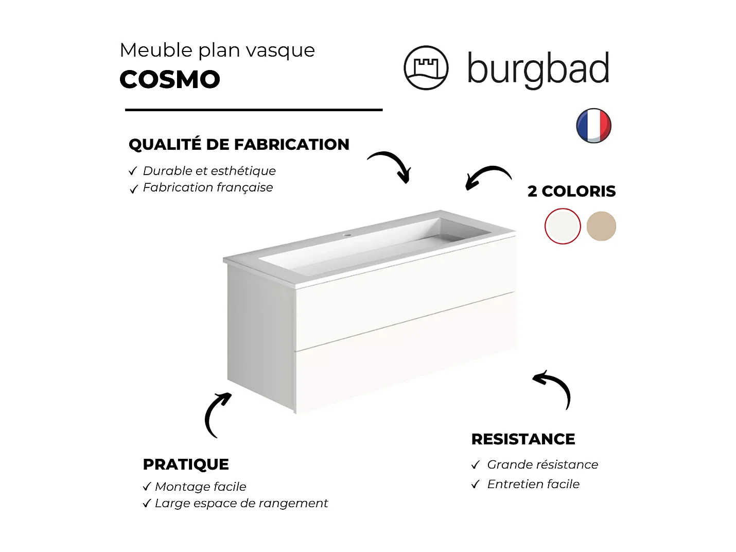 Pack meuble vasque 80 cm BURGBAD Cosmo chêne + miroir