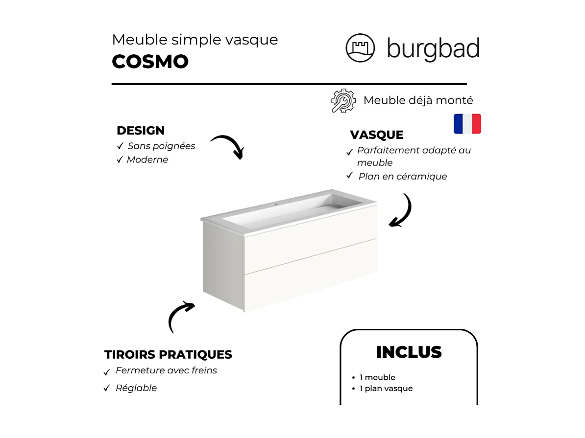 Meuble simple vasque BURGBAD Cosmo 80 cm blanc mat