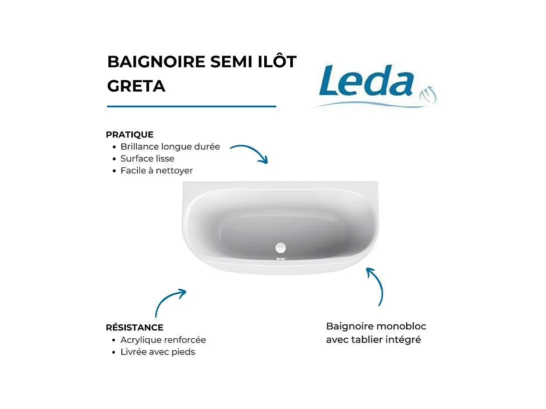 Baignoire semi îlot murale 170 x 75 LEDA Greta monoline