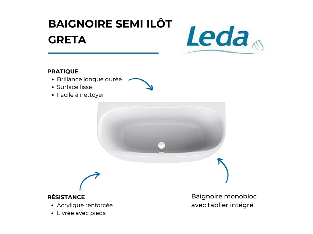 Baignoire semi îlot murale 170 x 75 LEDA Greta monoline