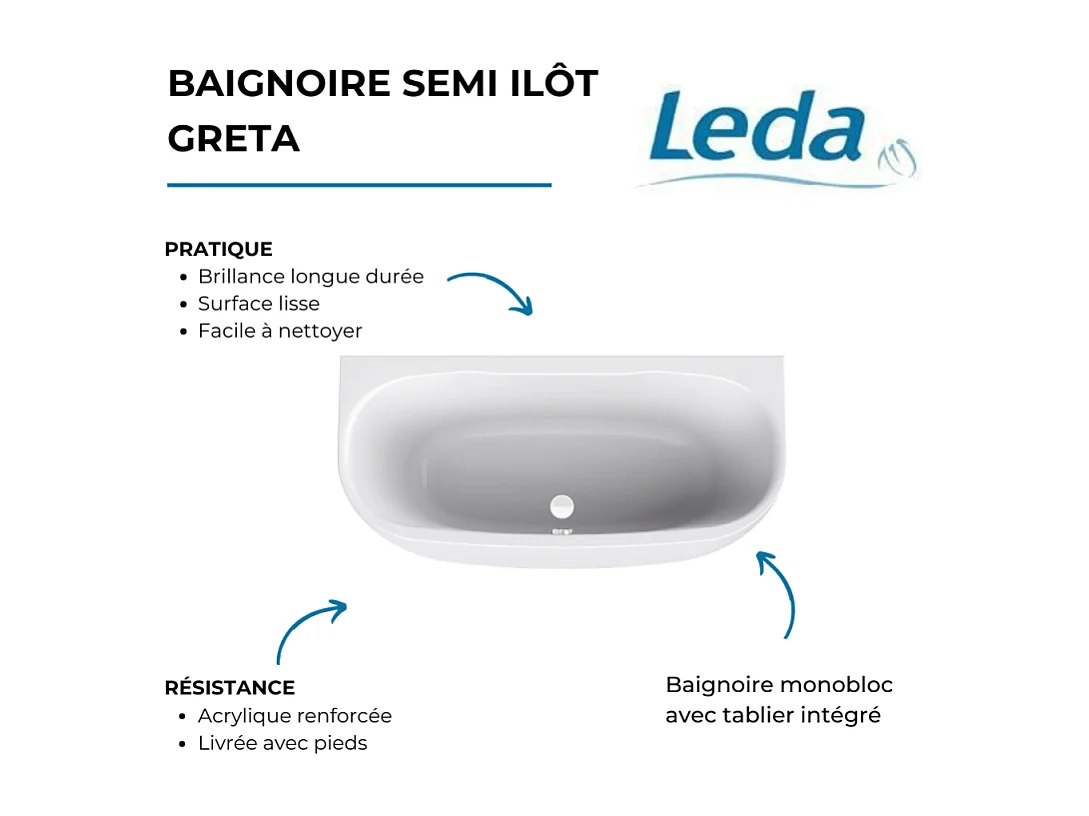 Baignoire semi îlot murale 170 x 75 LEDA Greta monoline