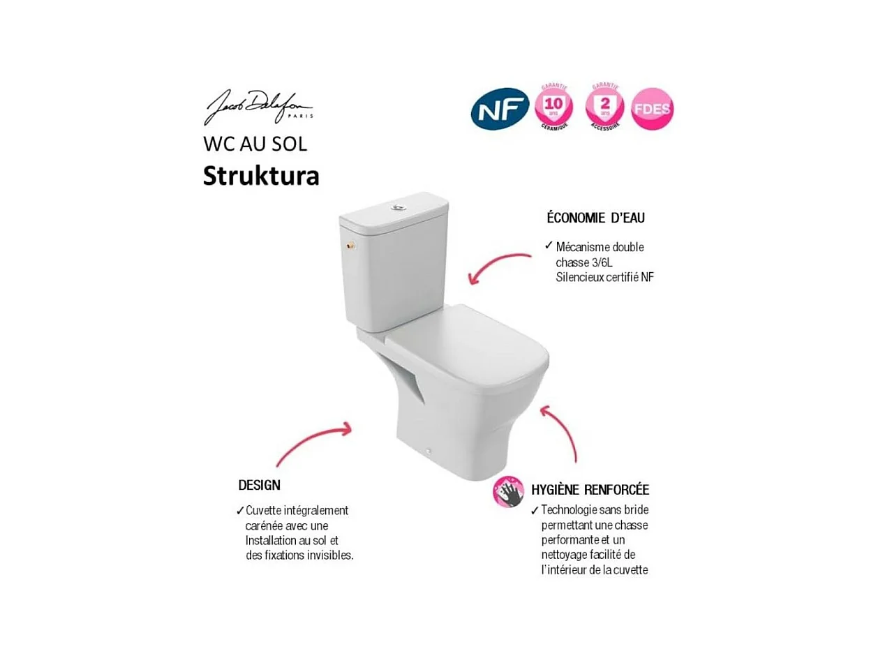 WC à poser sans bride JACOB DELAFON Struktura + abattant + Tabouret physiologique bois