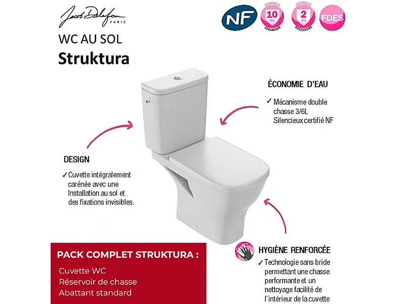 WC à poser sans bride sortie horizontale JACOB DELAFON Struktura avec abattant + Tabouret physiologique bois