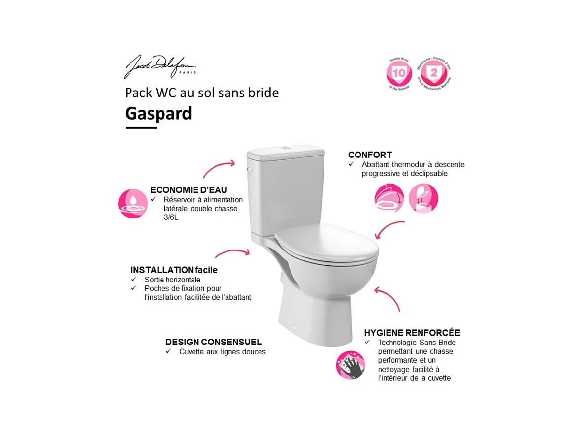WC à poser sans bride JACOB DELAFON Gaspard + Tabouret physiologique blanc