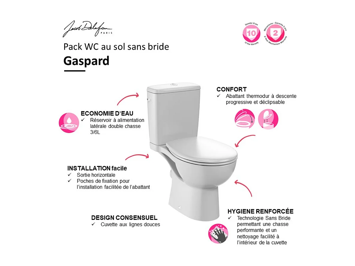 WC à poser sans bride JACOB DELAFON Gaspard + Tabouret physiologique blanc