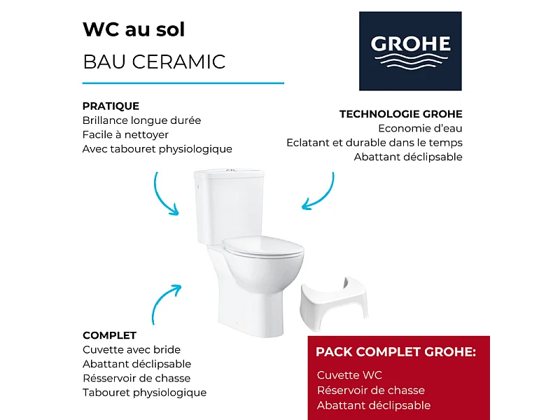 PACK WC avec bride à poser GROHE Bau Ceramic + Tabouret physiologique plastique Blanc