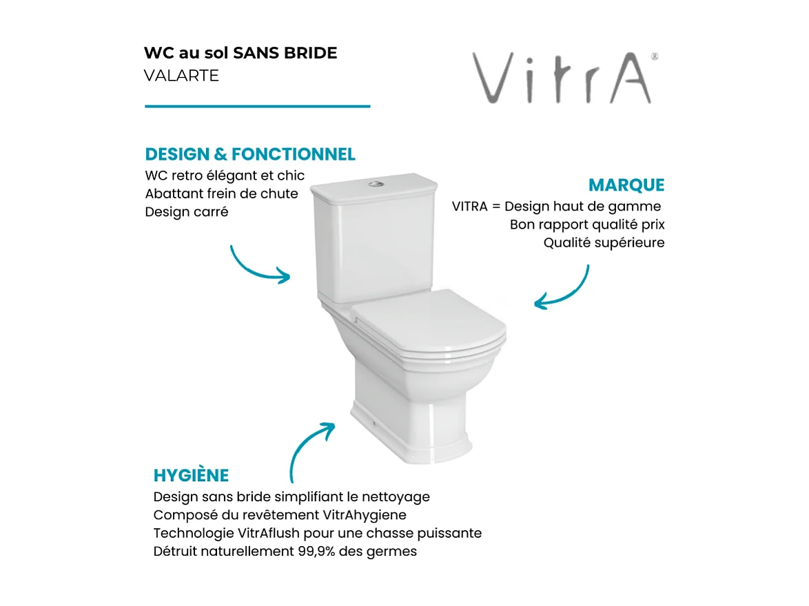 WC au sol sans bride VITRA Valarte + abattant Blanc