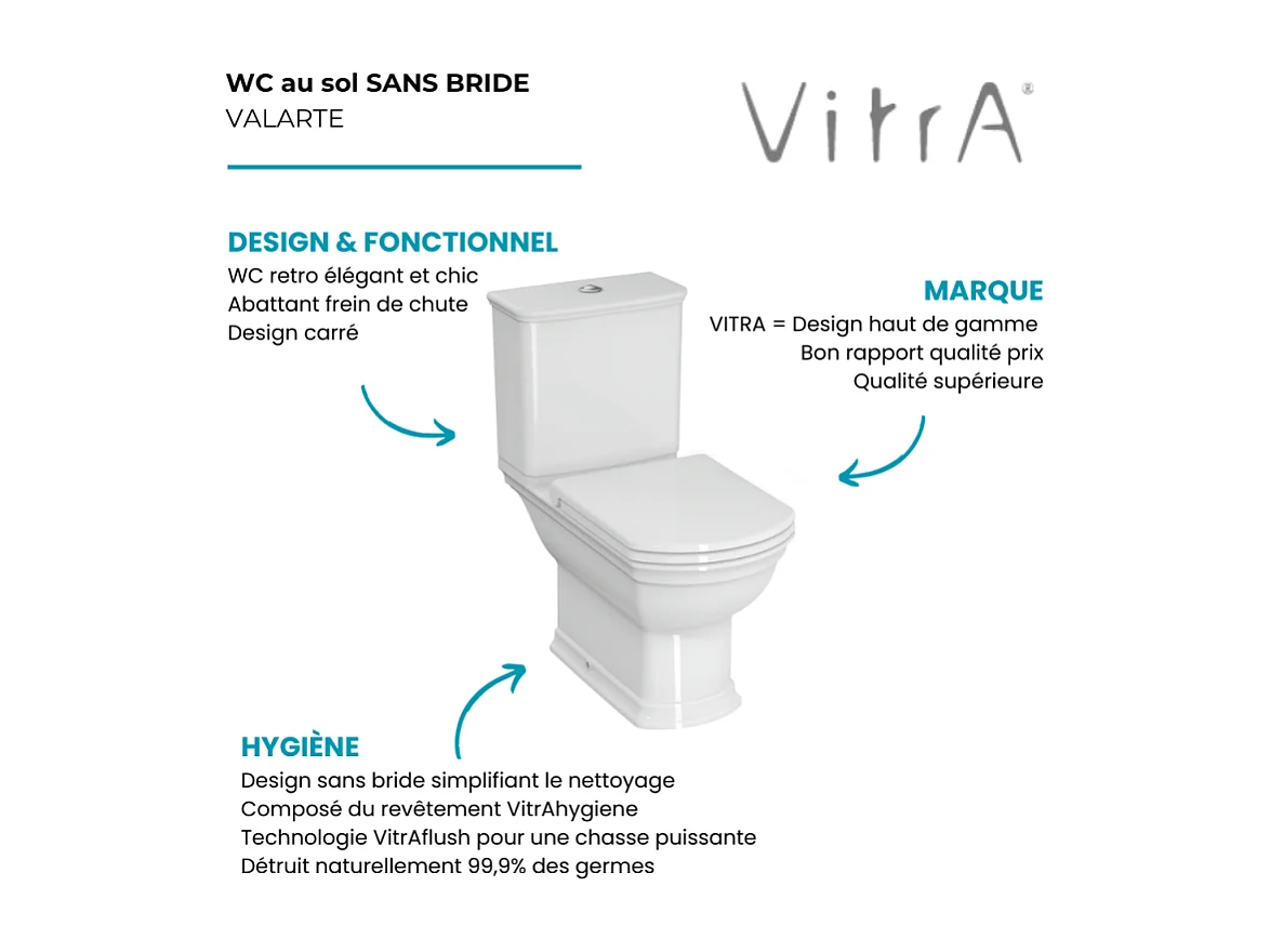 WC au sol sans bride VITRA Valarte + abattant Blanc