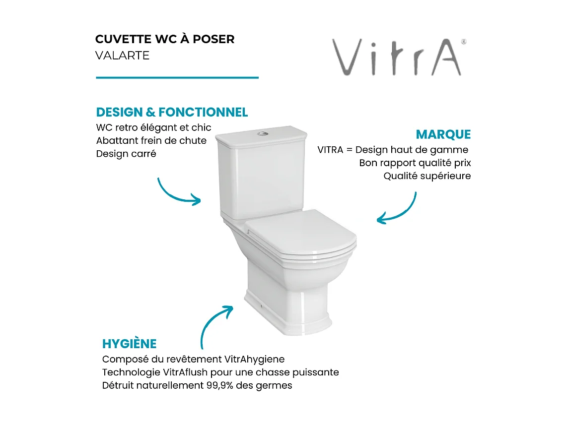 WC à poser avec bride sortie horizontale VitrA Valarte rétro avec abattant frein de chute