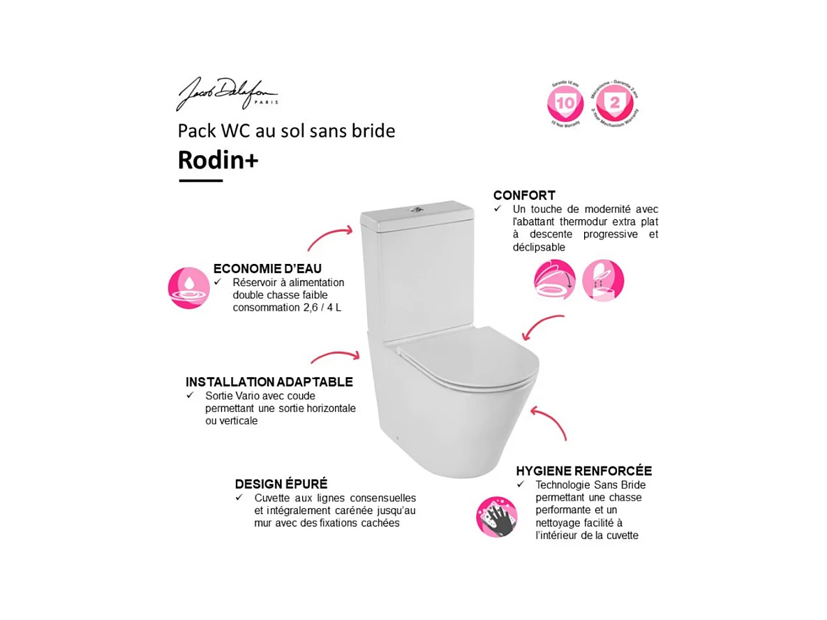 WC au sol sans bride JACOB DELAFON Rodin+ sortie vario + tabouret physiologique blanc