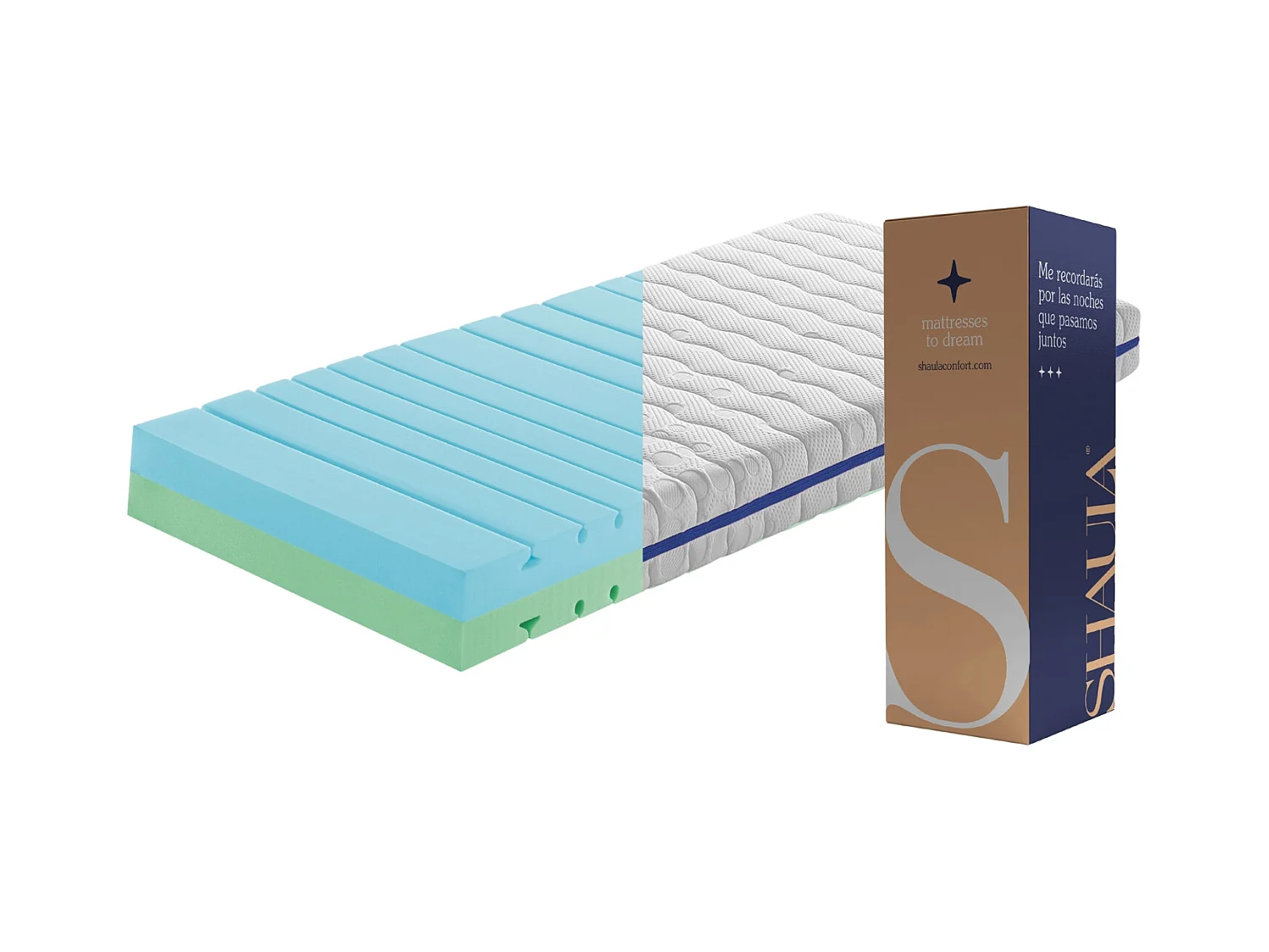 Matelas 100x200 BELICE en mousse Hauteur 20 cm | 2 fermetés en 1 | Niveau de dureté H2 et H3 | Articulé