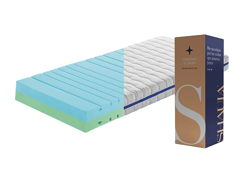 Matras 90X200 BELICE-schuimmatras Hoogte 20 cm | 2 hardheden in 1 | Hardheidsniveau H2 en H3 | Geledingen