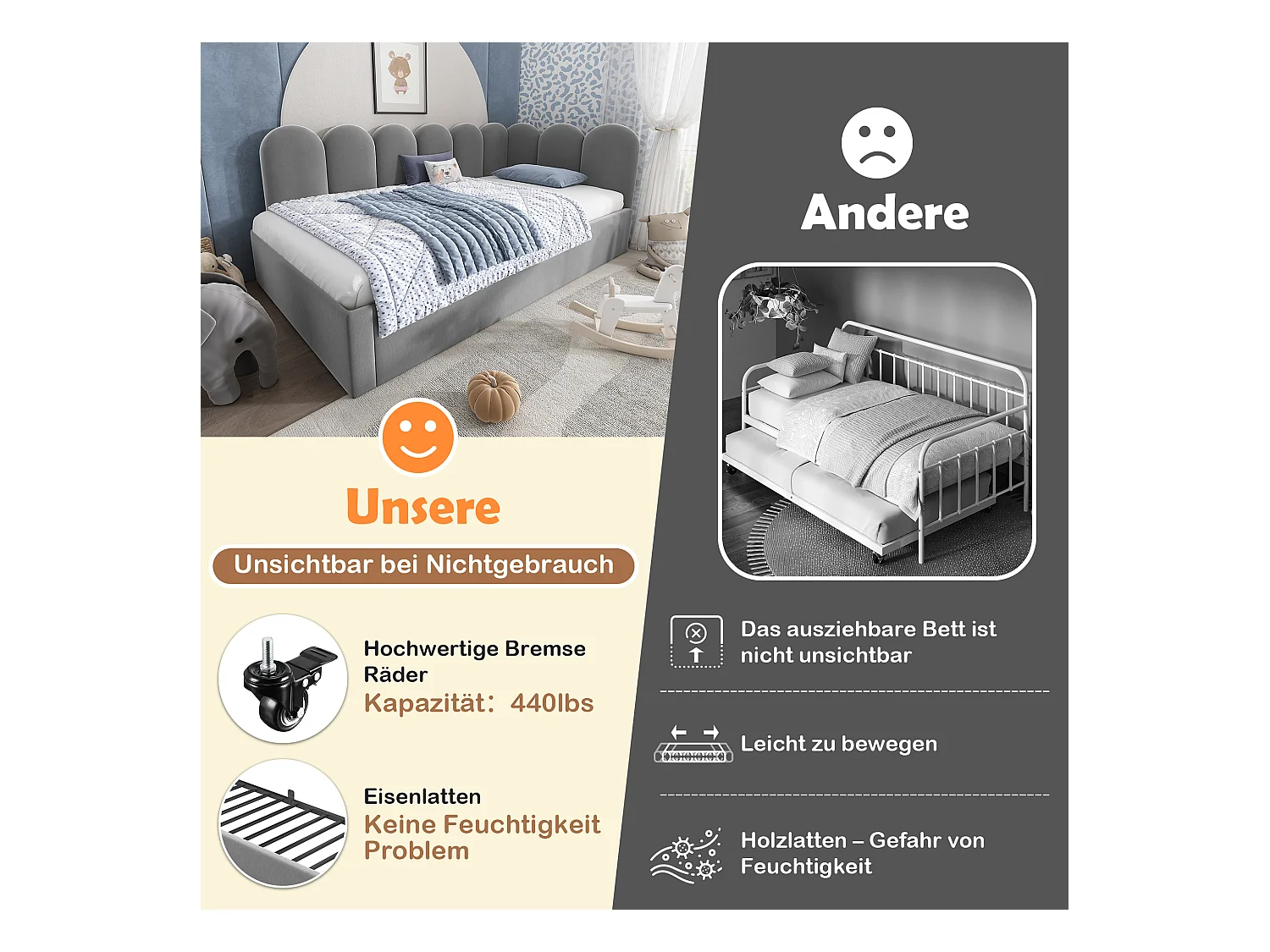 Polster-Ausziehbett - 90x200 cm + 90x190 cm - Kinder-Schlafsofa - ohne Matratze - Samt - grau