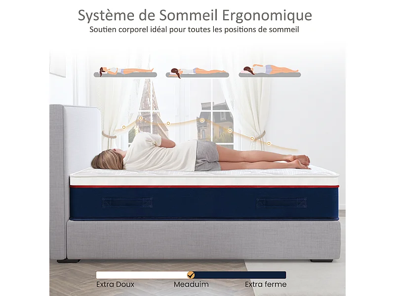 Matelas 180x200 cm INRE, 30 cm - Mémoire de Forme, Réversible, 7 Zones Ergonomiques, Tissu Écologique et Respirant, Confort Optimal