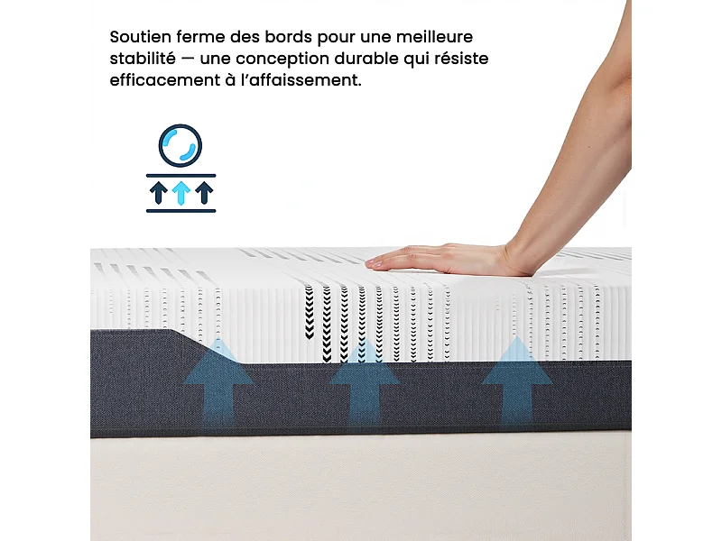 Matras 160x200 cm HavenlyHome, extra dik 25 cm, omkeerbare ondersteuning, traagschuim, ademend, anti-mijt en antibacterieel