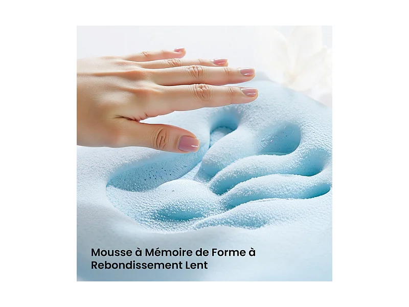 Matelas 140x190 cm HavenlyHome, Très épais 25 cm,Réversible Soutien, Mousse Mémoire de Forme, Anti-acarien,Anti-bactérien
