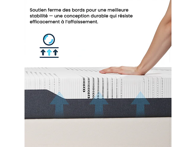 Matras140x190 cm HavenlyHome, extra dik 25 cm, omkeerbare ondersteuning, traagschuim, ademend, anti-mijt en antibacterieel