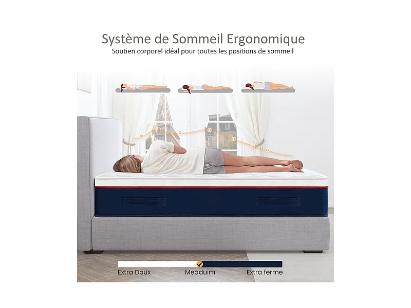 Matelas 160x200 cm INRE, 30 cm - Mémoire de Forme, Réversible, 7 Zones Ergonomiques, Tissu Écologique et Respirant, Confort Optimal