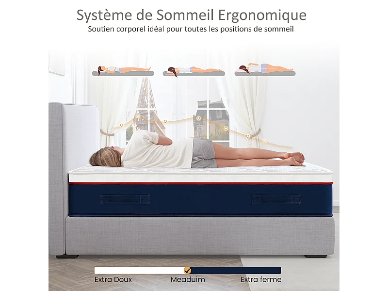Matras 160x200 cm INRE, 30 cm - Memory Foam, Omkeerbaar, 7 ergonomische zones, Milieuvriendelijk en ademend materiaal, Optimaal comfort