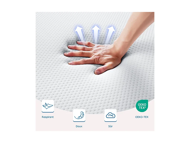 Surmatelas 140x190 cm INRE, Epaisseur 8cm, Mousse à mémoire de forme, haute densité, avec housse hypoallergénique lavable