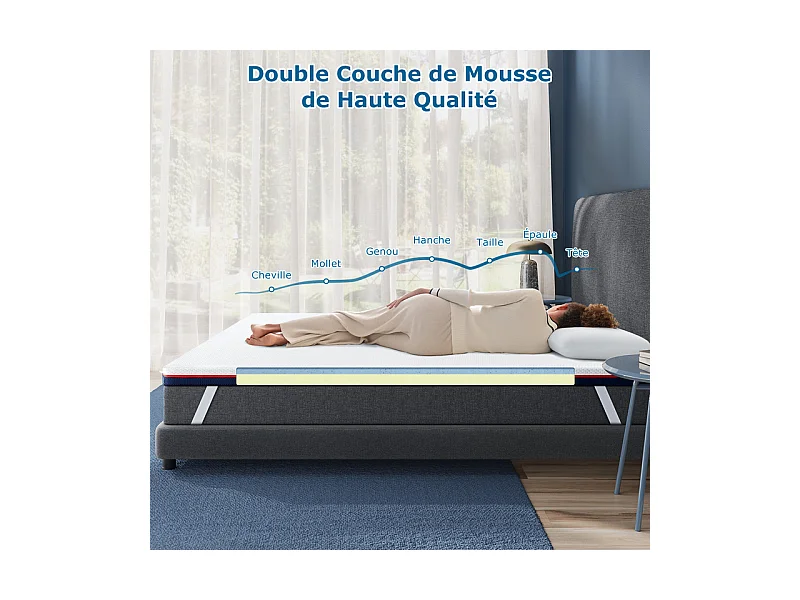 Surmatelas 140x190 cm INRE, Epaisseur 8cm, Mousse à mémoire de forme, haute densité, avec housse hypoallergénique lavable