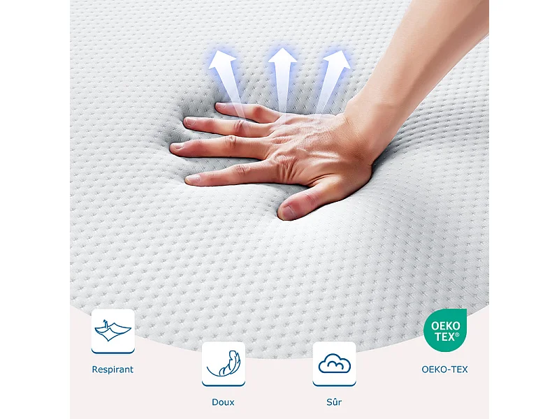 Surmatelas 140x190 cm INRE, Epaisseur 8cm, Mousse à mémoire de forme, haute densité, avec housse hypoallergénique lavable