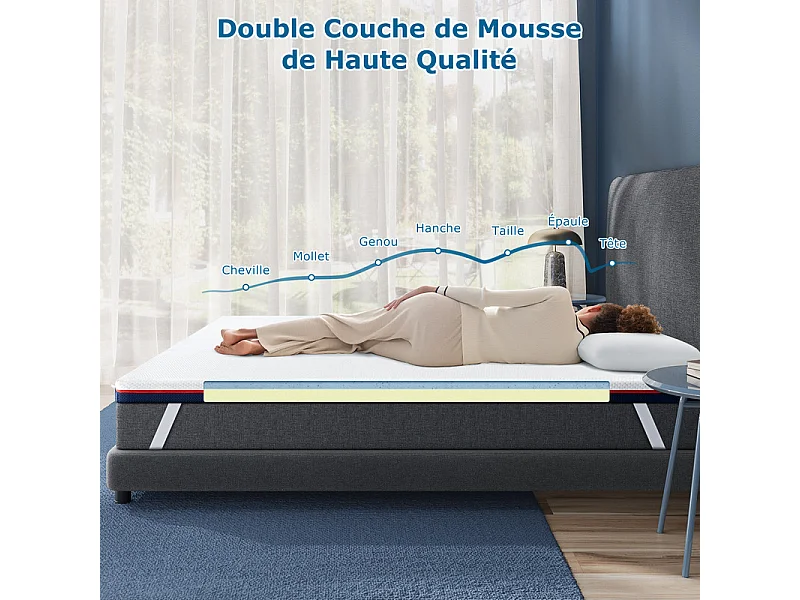 Matrastopper 160x200 cm INRE, 8 cm dik, traagschuim, hoge dichtheid, comfortabel en ademend, met wasbare hypoallergene hoes