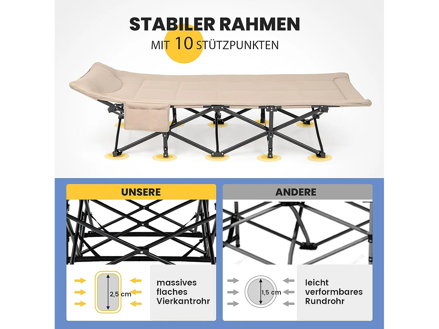 Veldbed met comfortabele katoenen vulling, geïntegreerd kussen, inklapbaar campingbed tot 200 kg belastbaar, klapbed met zijzak, campingbed, logeerbed ZB33520