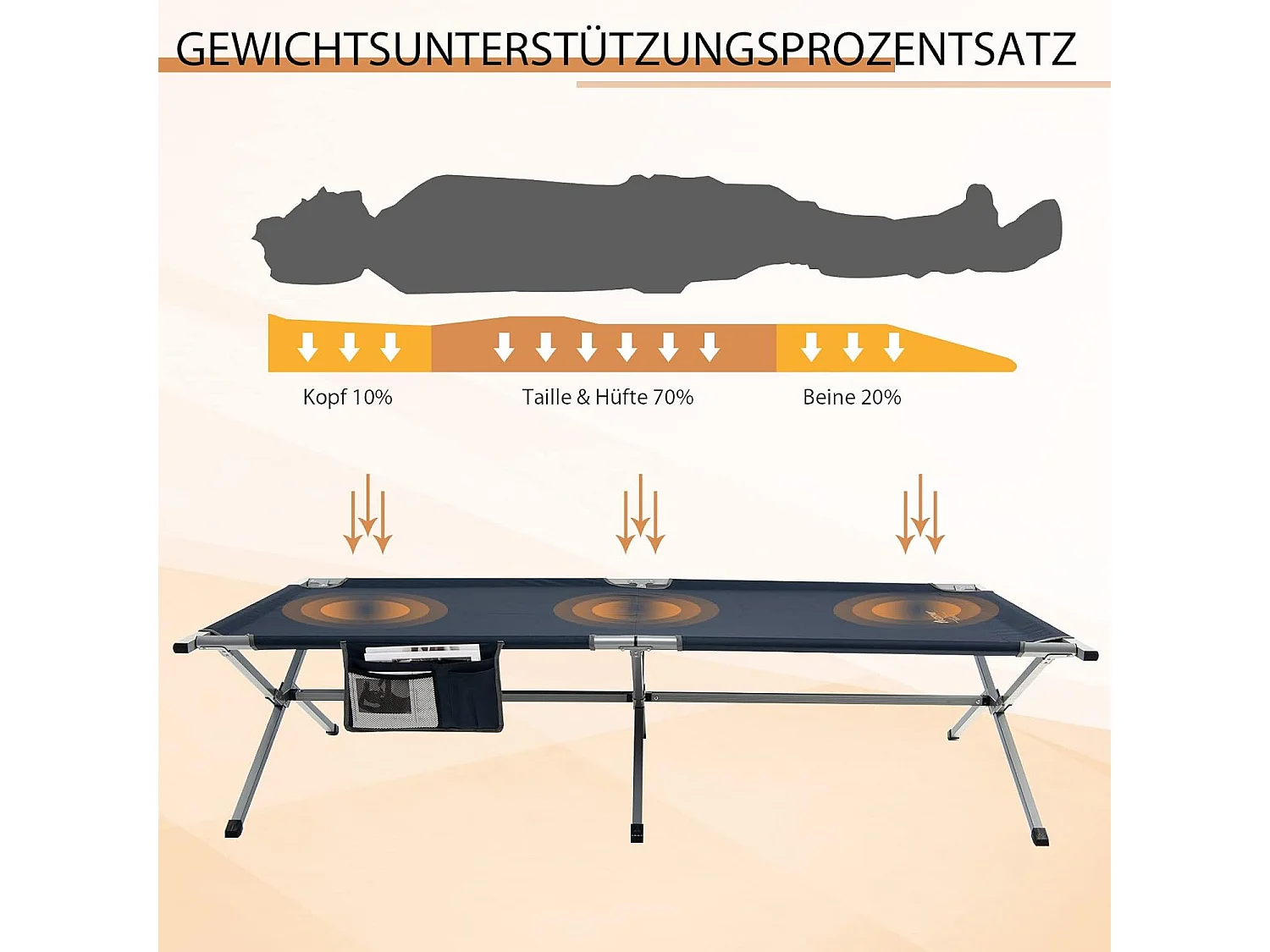 Veldbed, inklapbaar, 214,5 x 106 cm, campingbed met zijzak, draagbare campingstoel, belastbaar tot 150 kg,klapbed voor camping, strand (blauw) ZB32674