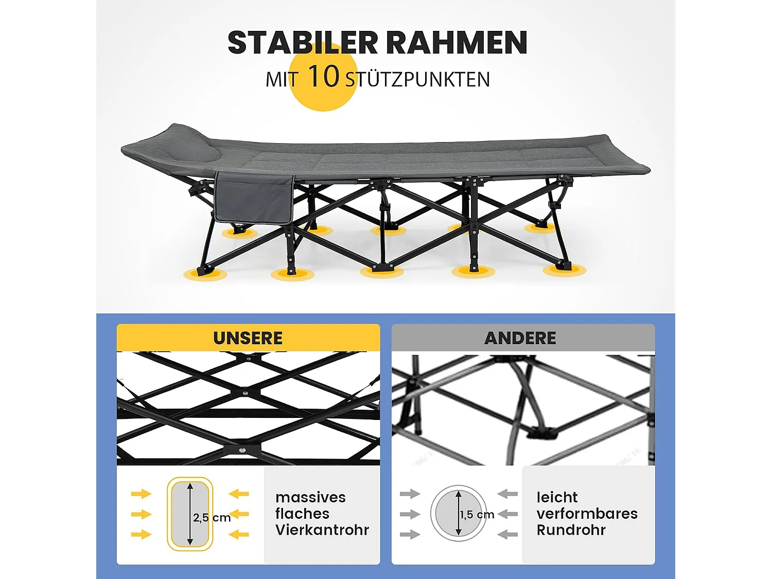 Veldbed inklapbaar, campingbed tot 200 kg belastbaar, opklapbed, draagbare campingstoel, logeerbed voor binnen en buiten (grijs), 190 x 68,5 x 38 cm, ZB33520