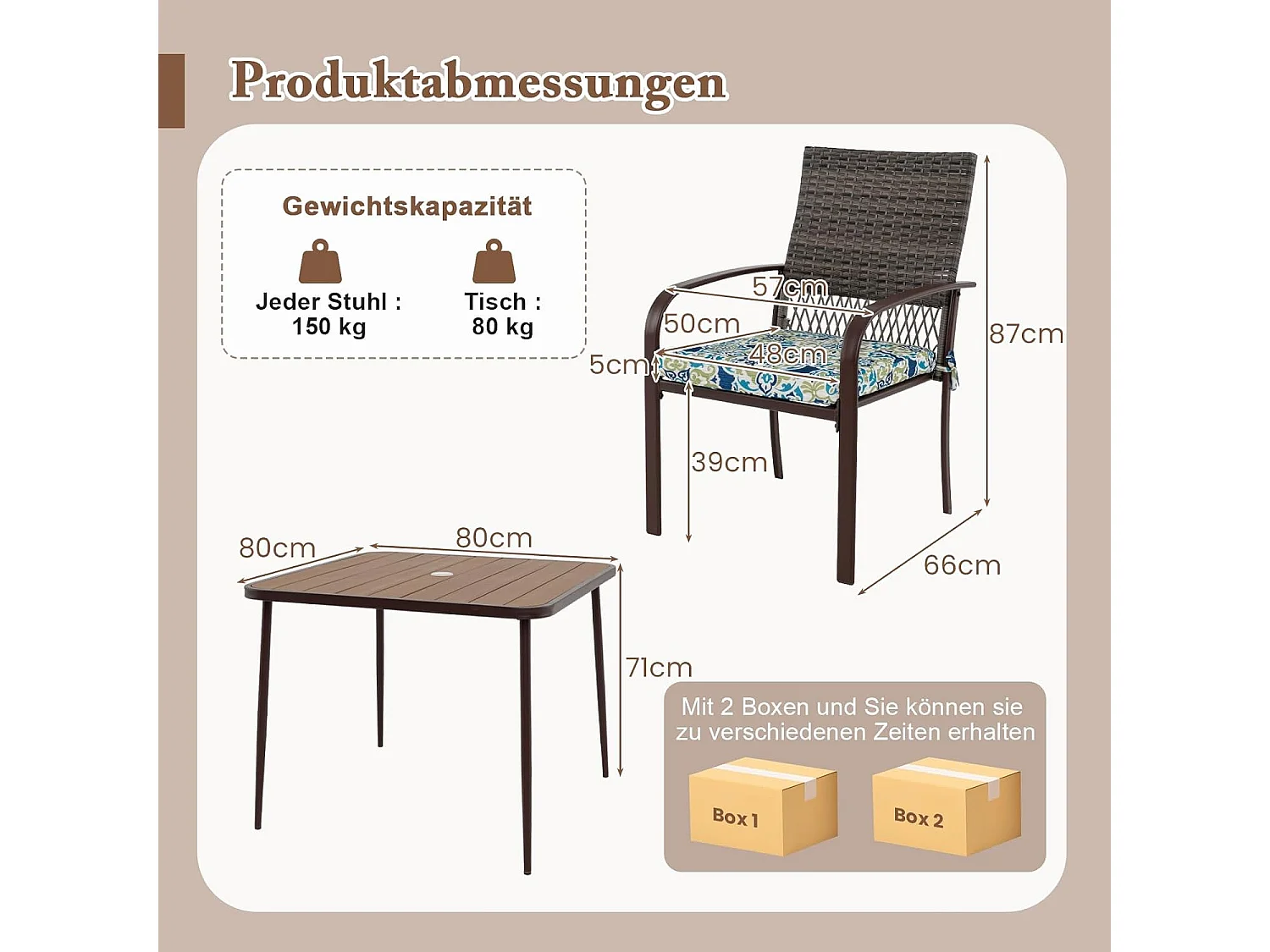 Polyrotan tuinmeubelset voor 4 personen, tafel, 4 rotanstoelen en kussens, tafelblad, terrasmeubelset, tuingarnituur, zitgroep, zitmeubel, eetgroep