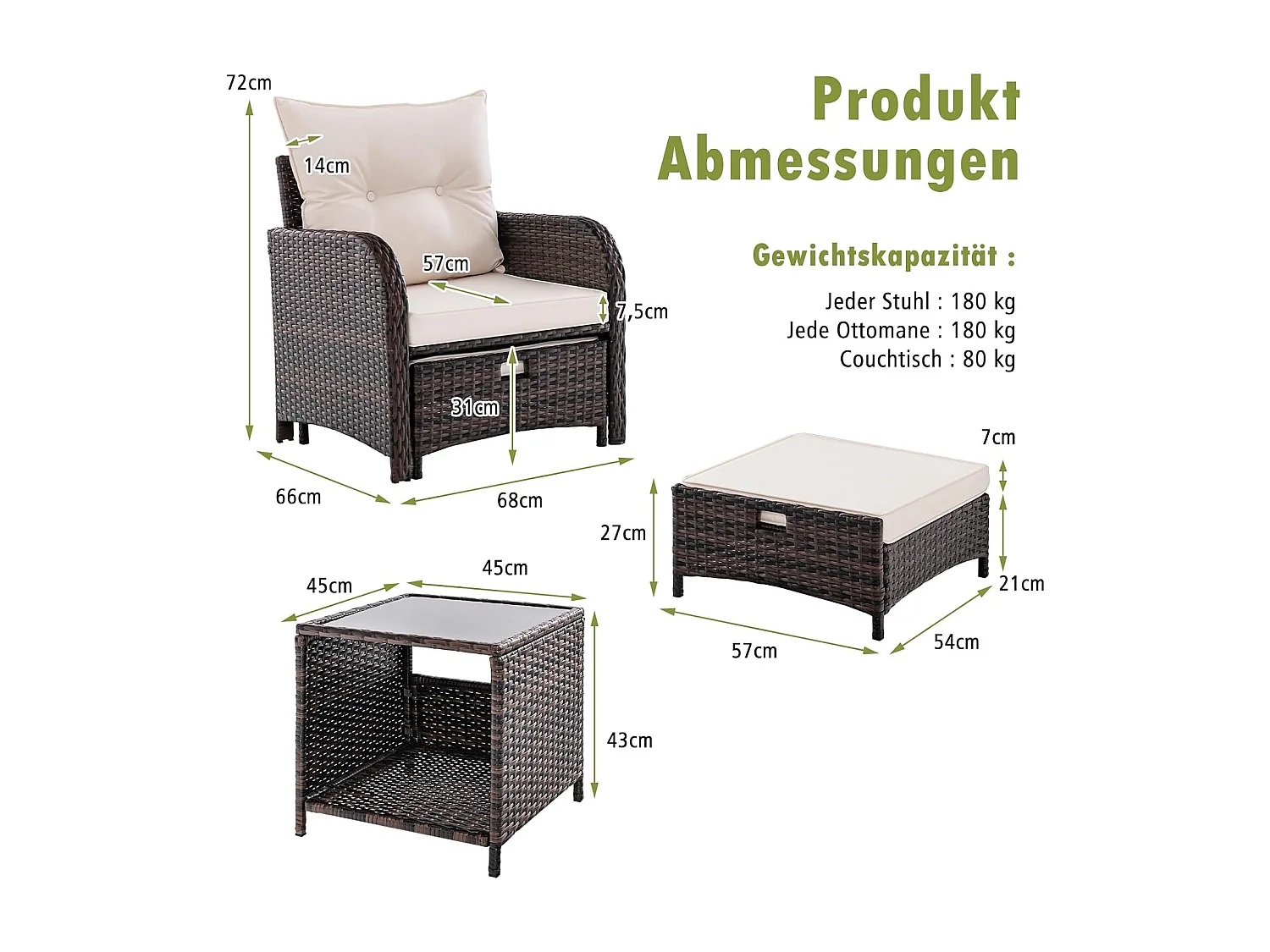 5-delige balkonmeubelset, tuinmeubelen van PE-polyrotan, balkonset incl. 2 stoelen, kruk en tafel, terrasmeubels, tuinset, zitgroep voor tuin, balkon, terrasZB33504