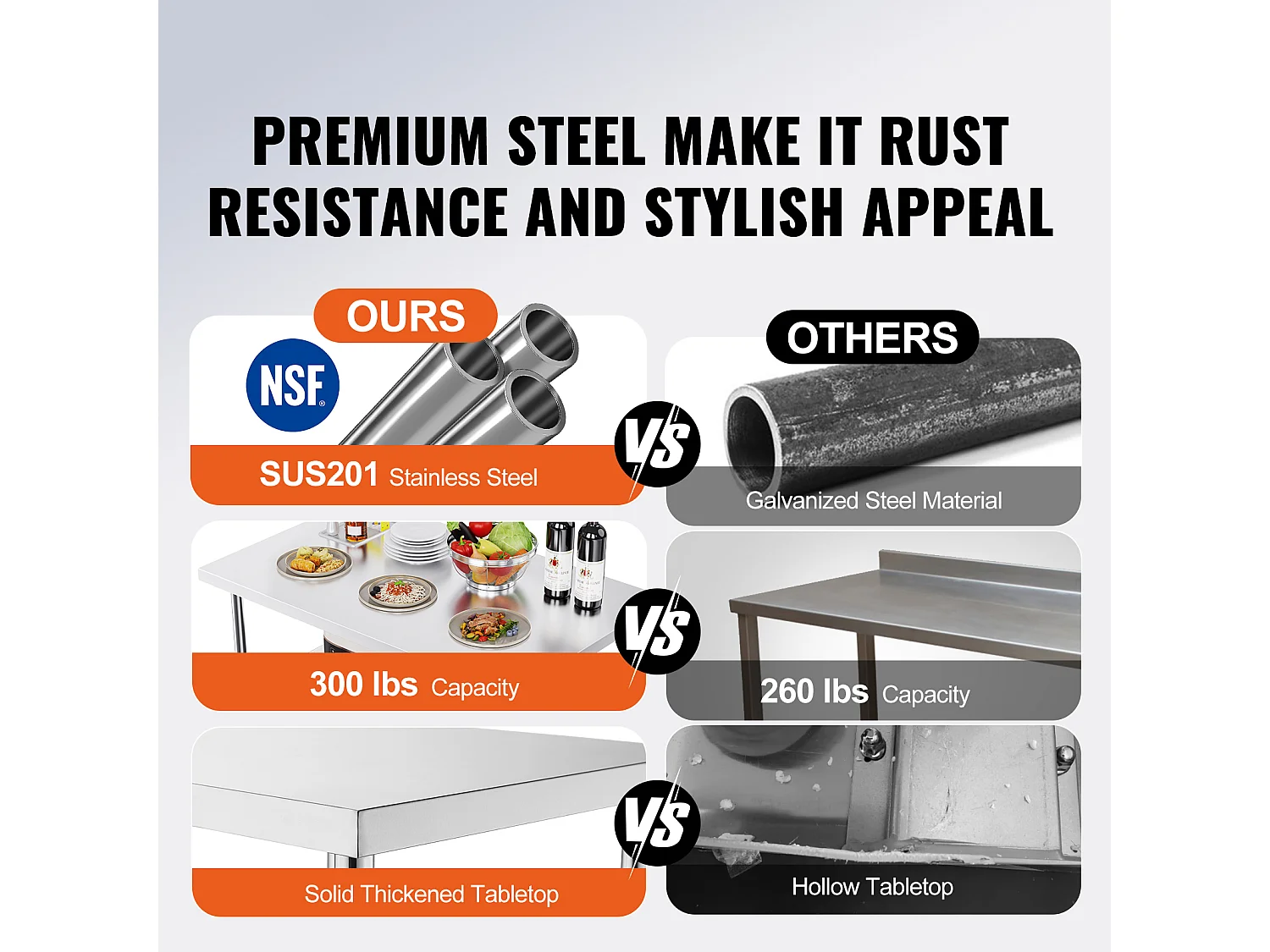 Table de Travail SucceBuy Table de Préparation Pliante 48 x 24 Pouces, Poste de Travail en Acier Inoxydable