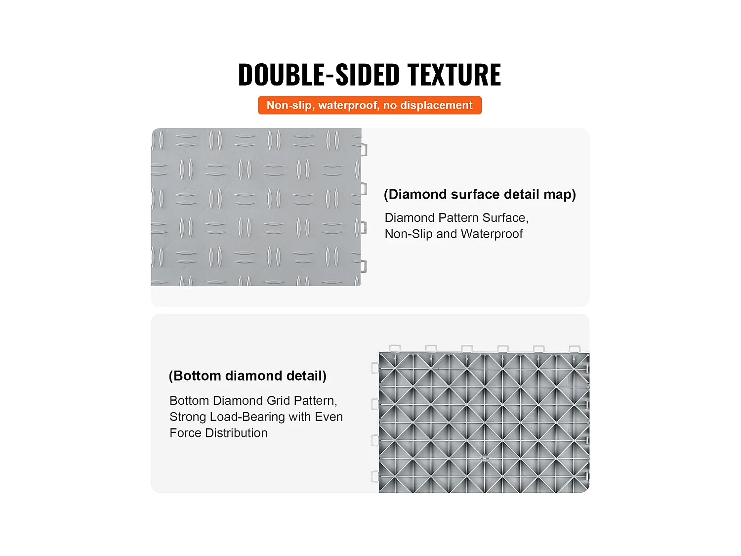 Dalles de Garage SucceBuy Lot de 50 Carreaux de Sol à Emboîter pour Garage 30.48 x 30.48 CM Noir