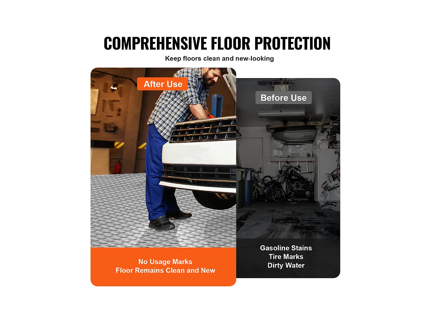 Dalles de Garage SucceBuy Lot de 50 Carreaux de Sol à Emboîter pour Garage 30.48 x 30.48 CM Noir